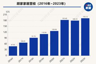 华体会体育王者荣耀截图1